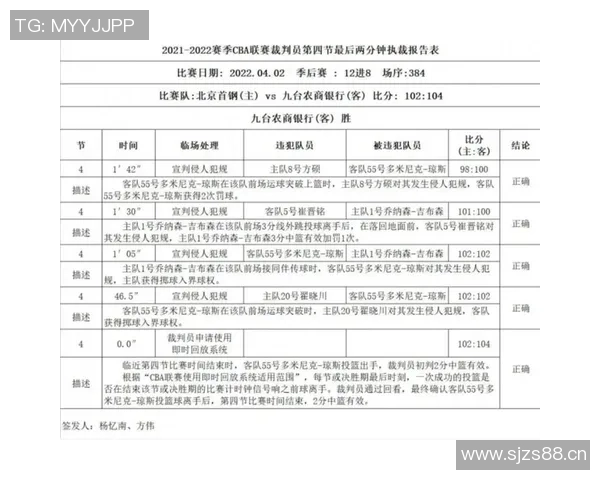 篮球比赛最后两分钟战术执行成功率与得分关系分析